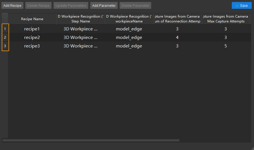 parameter recipe configuration view recipe id