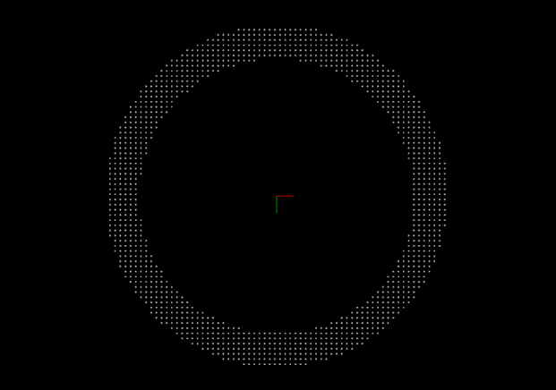 single ring model