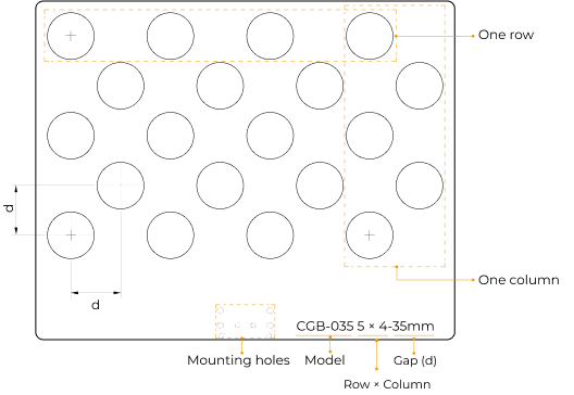 calib diagram cgb