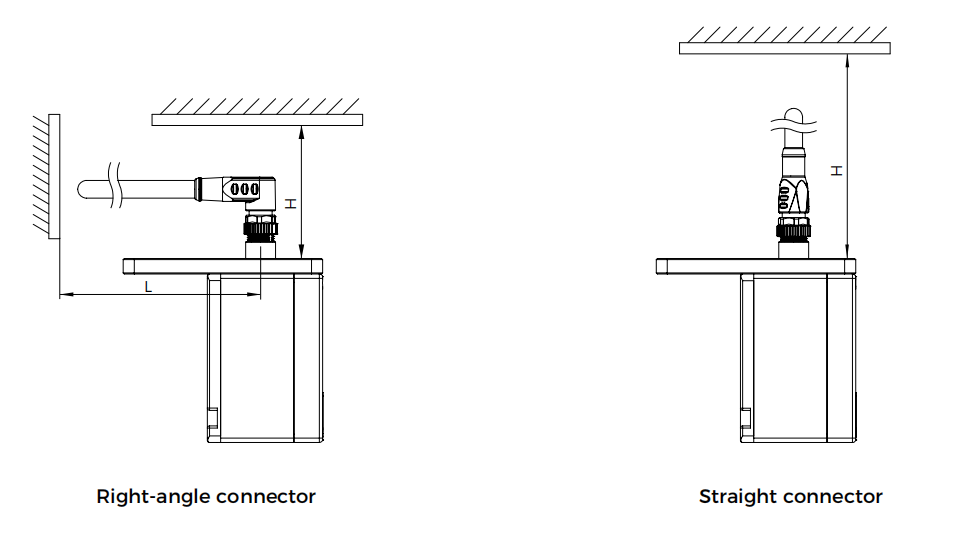 mounting camera cable connectors