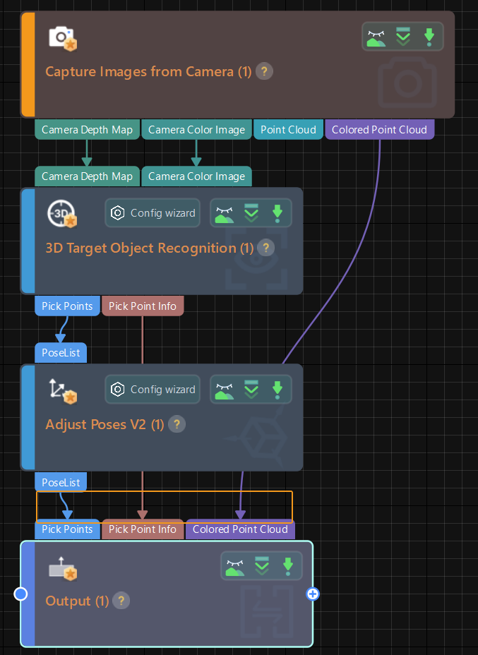 project framework 4