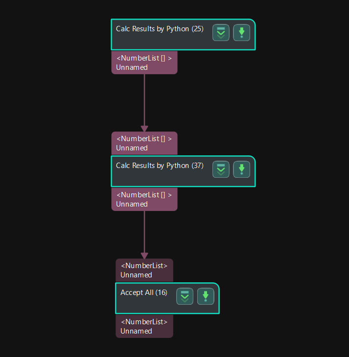 single sum output project