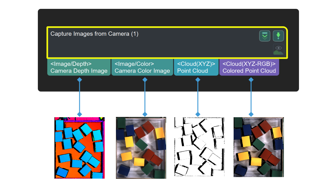 capture images from camera input and output