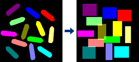 process 2d shapes bounding box