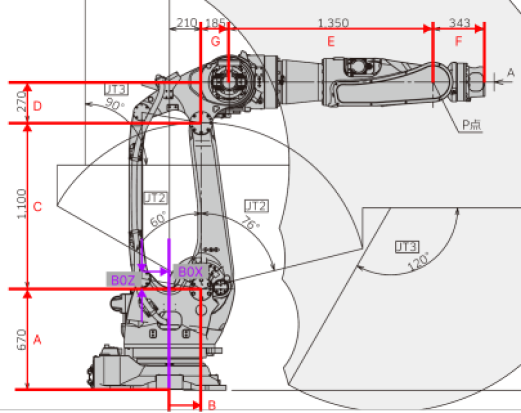 robot configuration sphericalwrist kawasaki 1