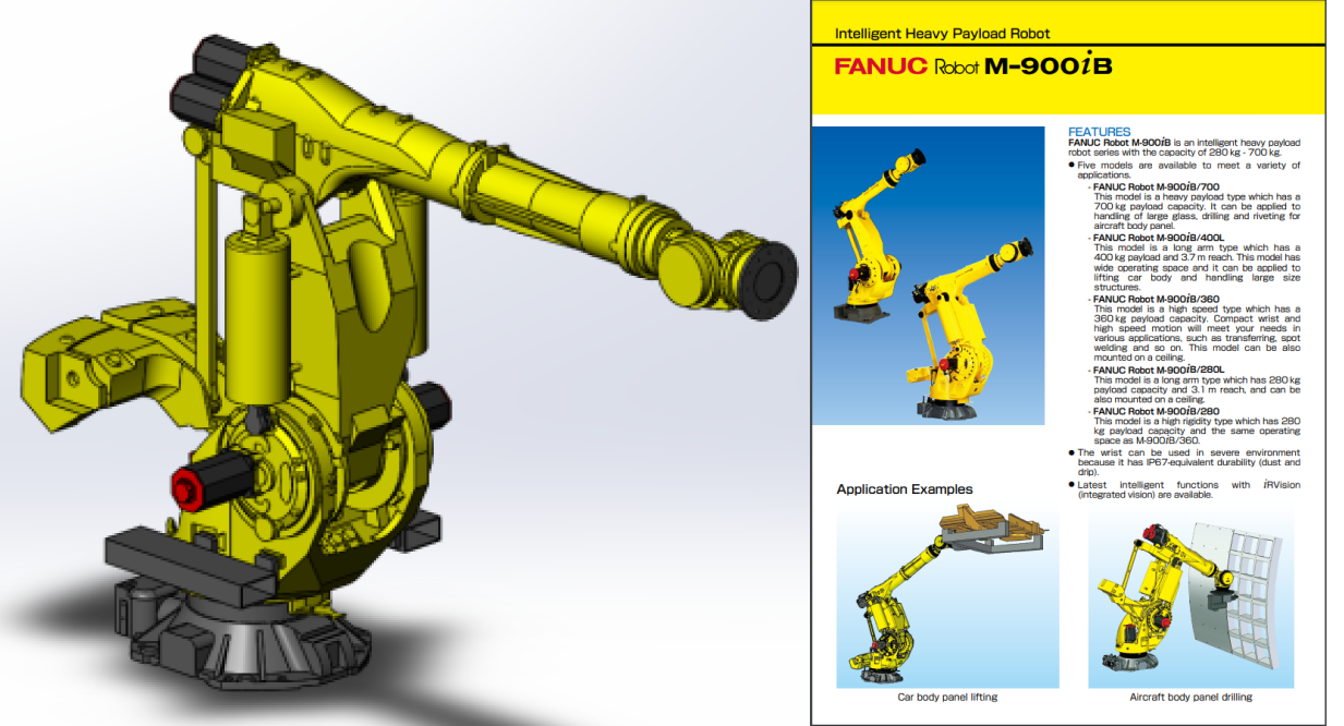 robot model1