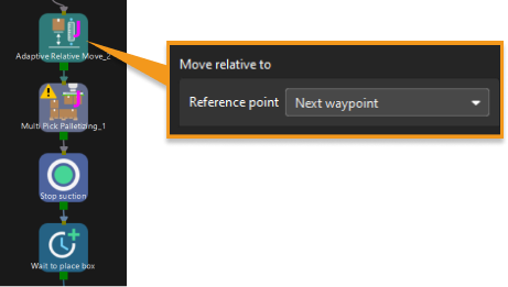 adaptive relative move base2