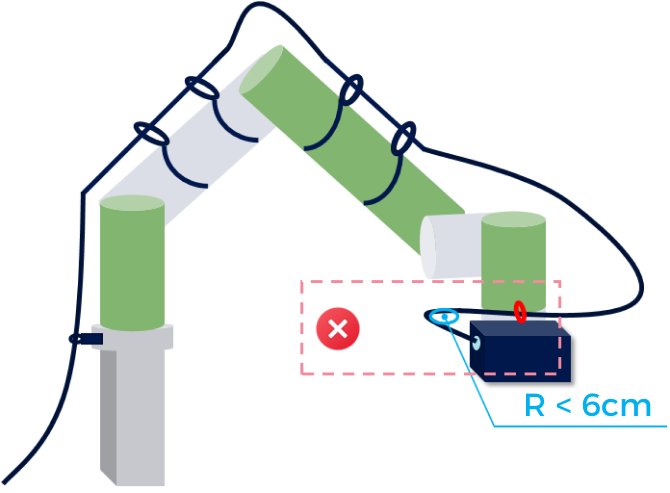 eih mounting camera cable bend radius wrong1