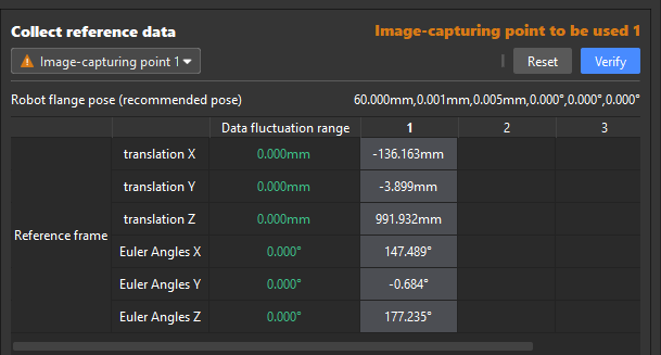 collect reference data