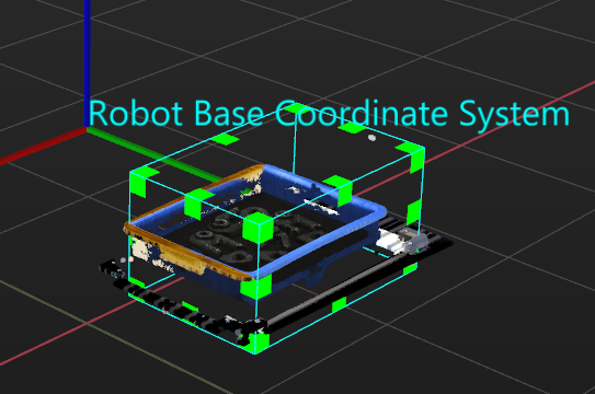 project build set 3d roi