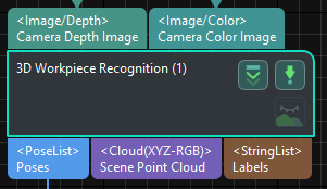 project build understand step function 2