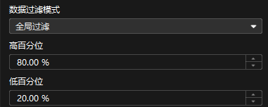 adjust data filtering mode