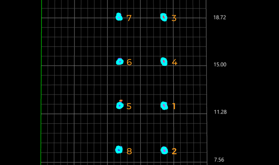 data processing 1