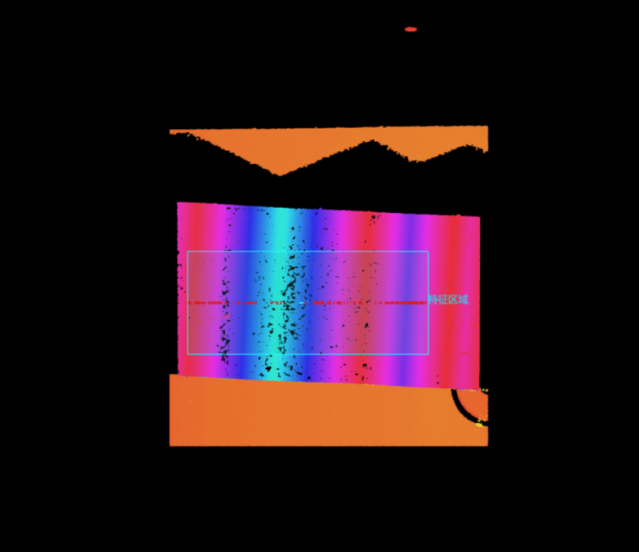 sectioning feature region 2d