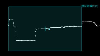 percentile