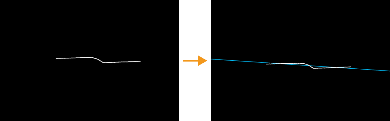 line fitting illustration