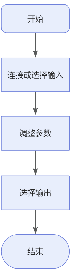 measure dimensions by features