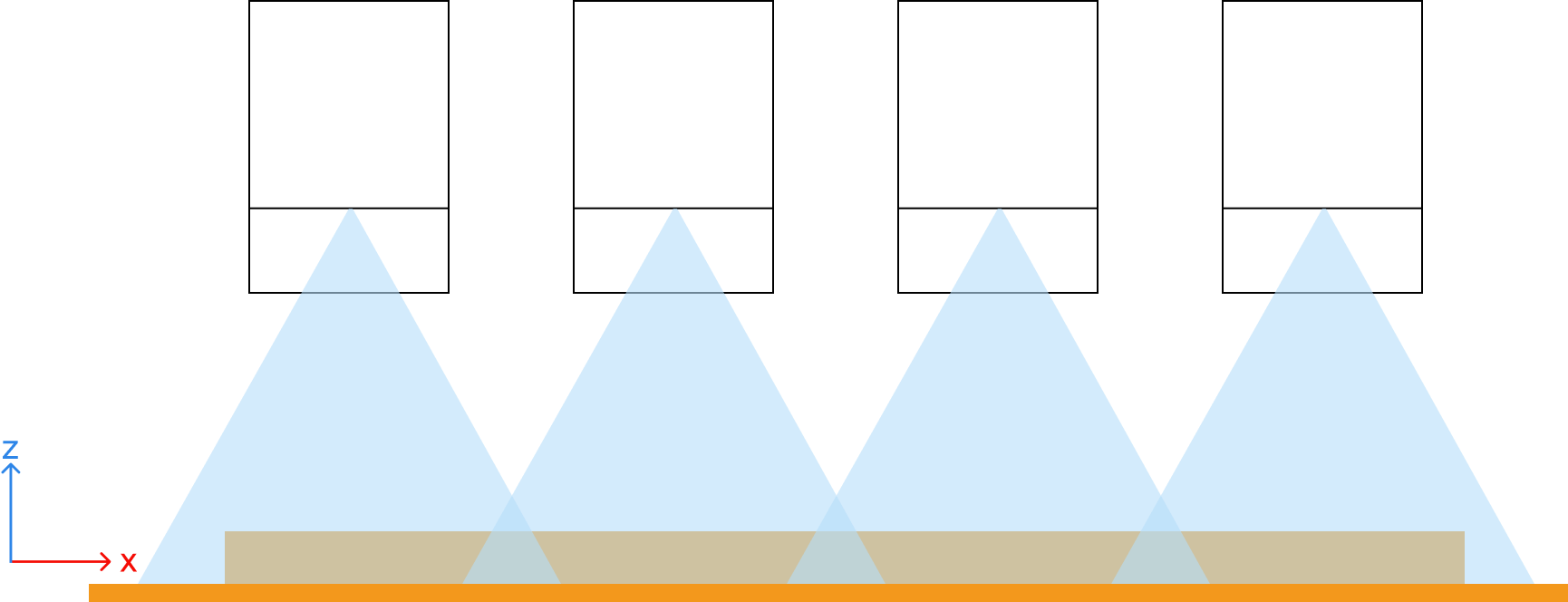 wider fov