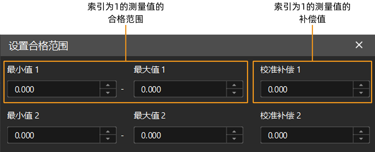 set acceptable range