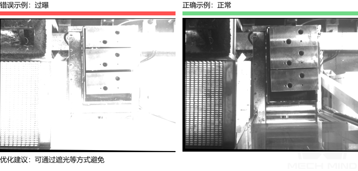 improve model accuracy overexposed