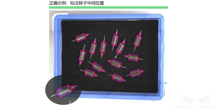 improve model accuracy 5 label the middle part of the rotor