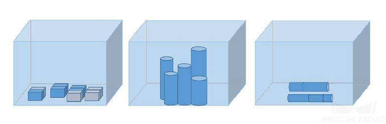 improve model accuracy different positions