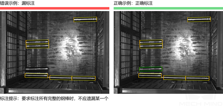 improve model accuracy contour missed