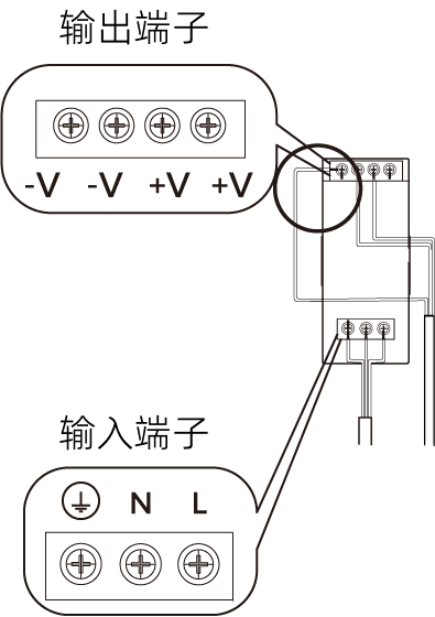 din rail incorrect