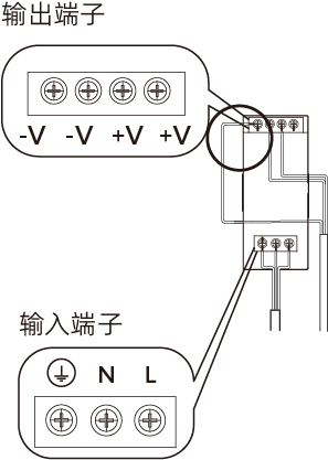 connect power supply incorrect