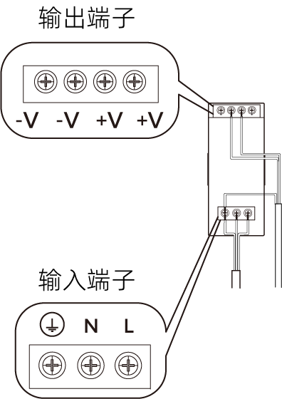 din rail correct