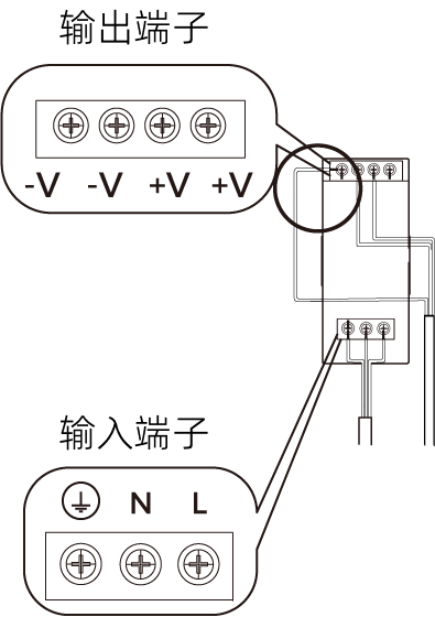 din rail incorrect