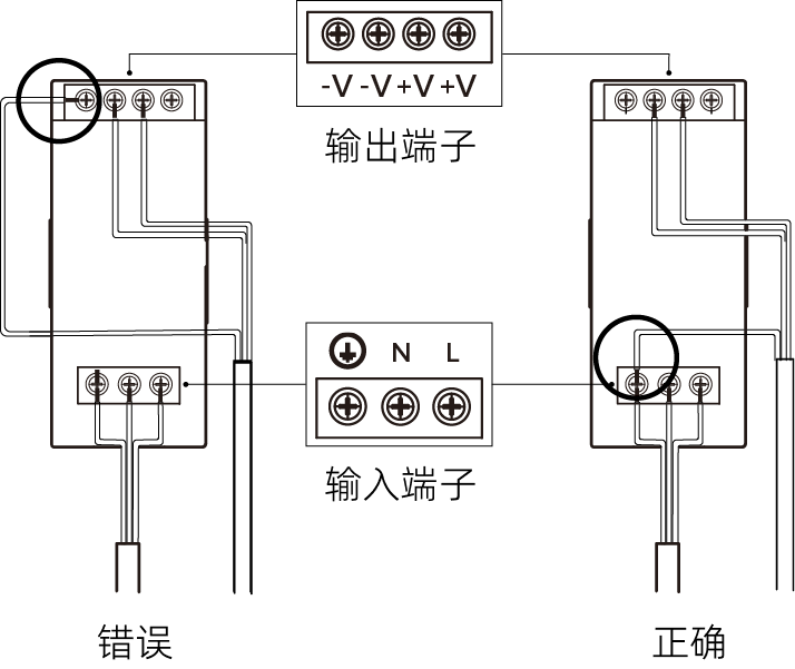 din rail connection