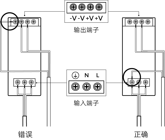 din rail connection