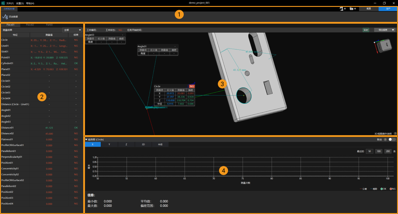 production interface