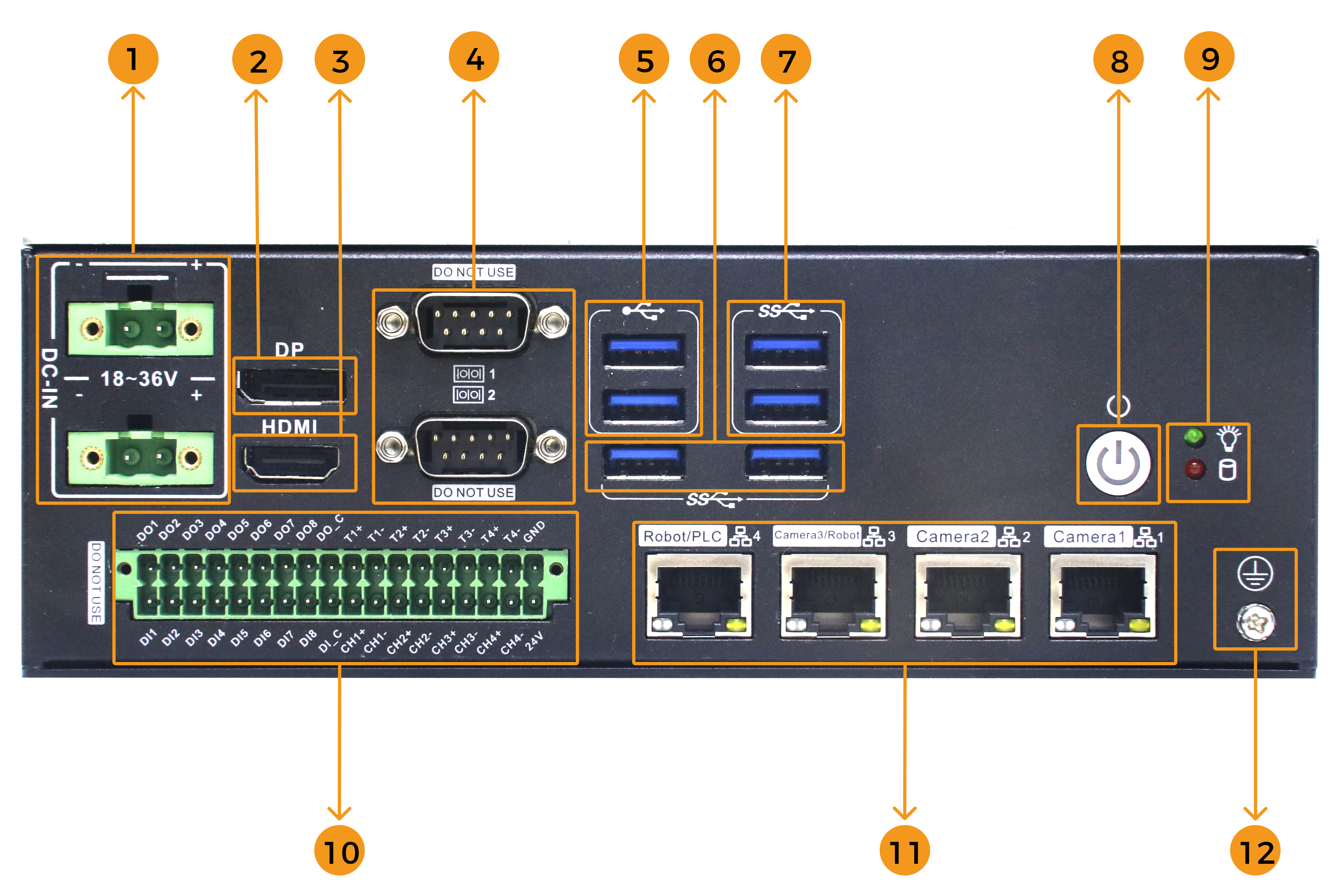 ipc std front view