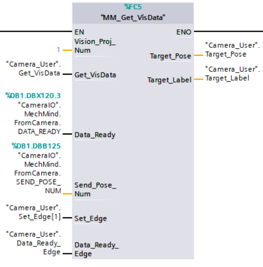 get mech vision data 2