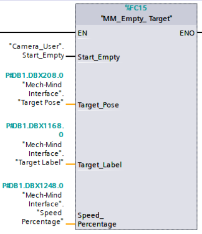 clear target data 2