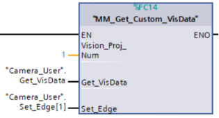 get custom visdate 2