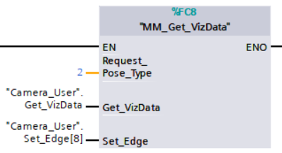 get mech viz date 2