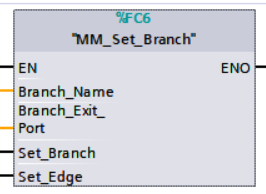 set branch 2