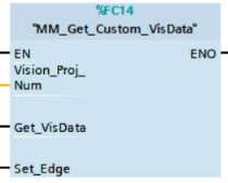 get custom visdate 1