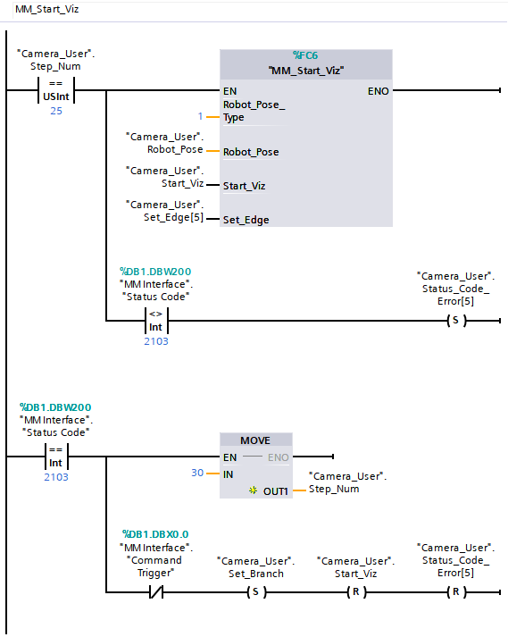 get planning path from viz 24