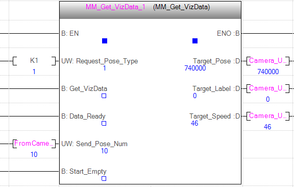 test viz 11