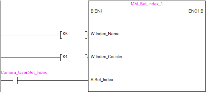 set index 3