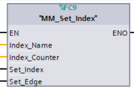 set index 2