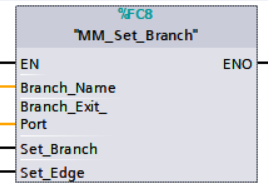 set branch 2