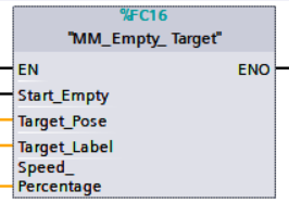 clear target data 1