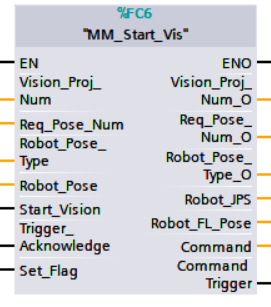 start mech vision 1