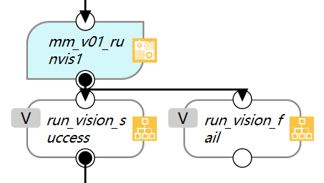 tm interface commands3