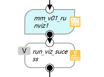 tm interface commands8